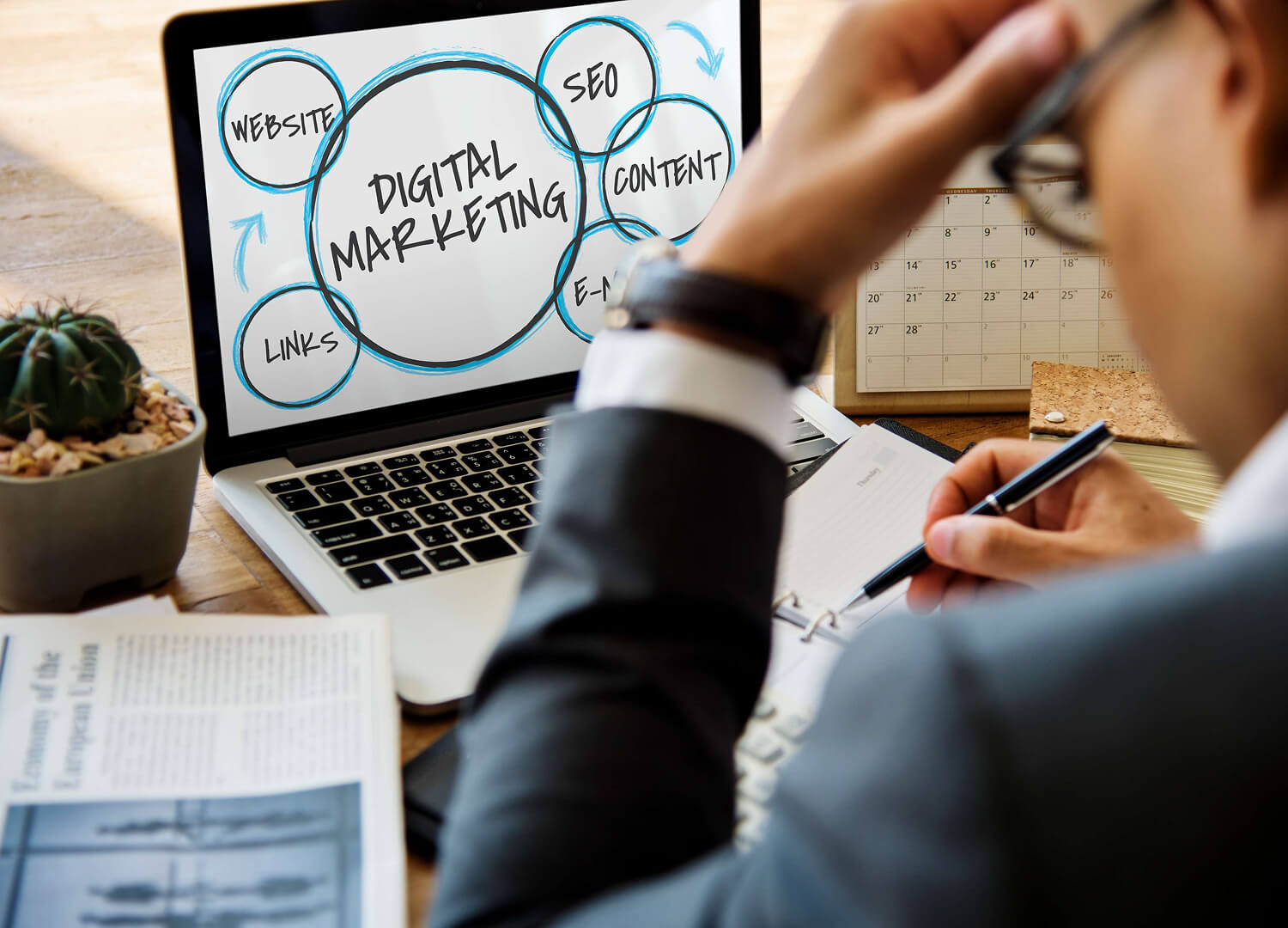 SEO, SMO and PPC